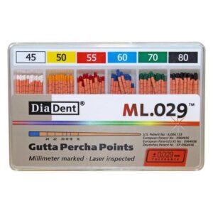 Guttapercha csúcs