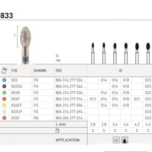 833 (277) gyémántfúró