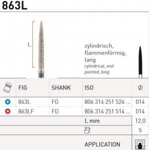 863L (251) gyémántfúró